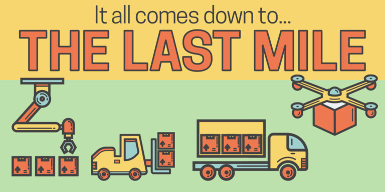 [ON-DEMAND WEBINAR] How last-mile fulfillment is deciding the future of e-commerce