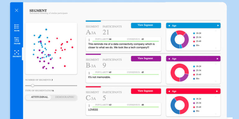 Stronger Product-Market Fit Through Real-Time Insights