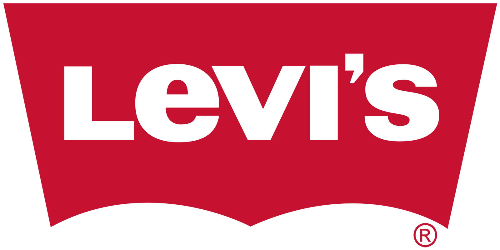 Top 10 Best Companies To Work For in Retail 2023 Levis best retail jobs 